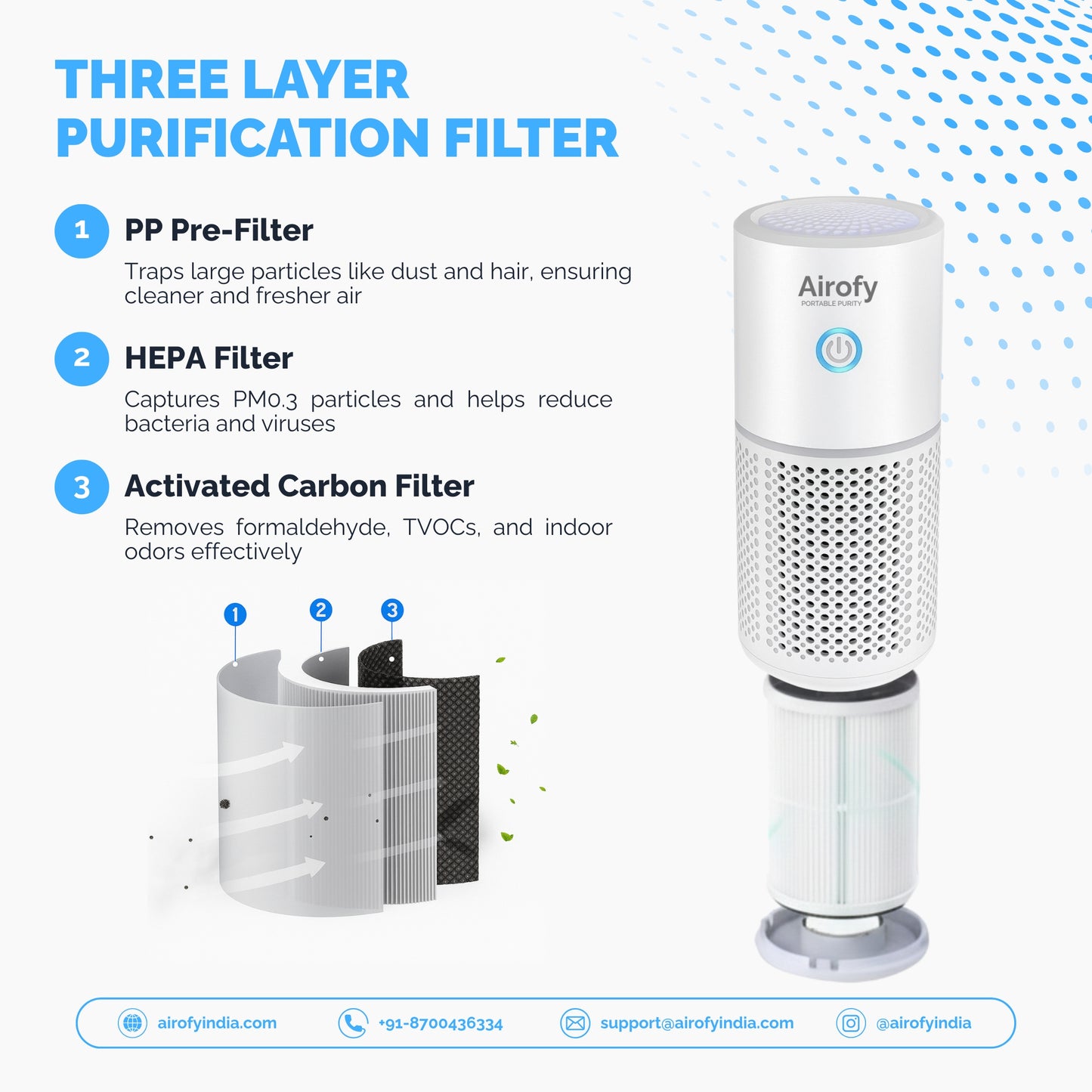 Airo Essential Portable Air Purifier
