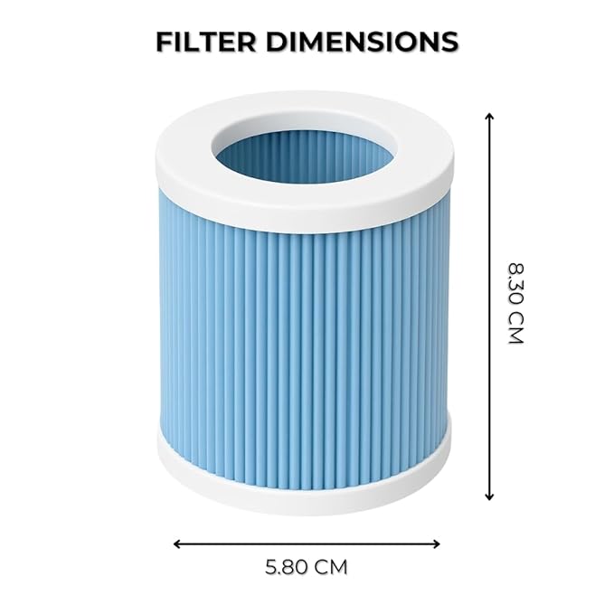 Airofy™ Airo Essential - Replacement Filter [BLUE] | True H13 HEPA Filter