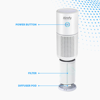 Airo Essential Portable Air Purifier